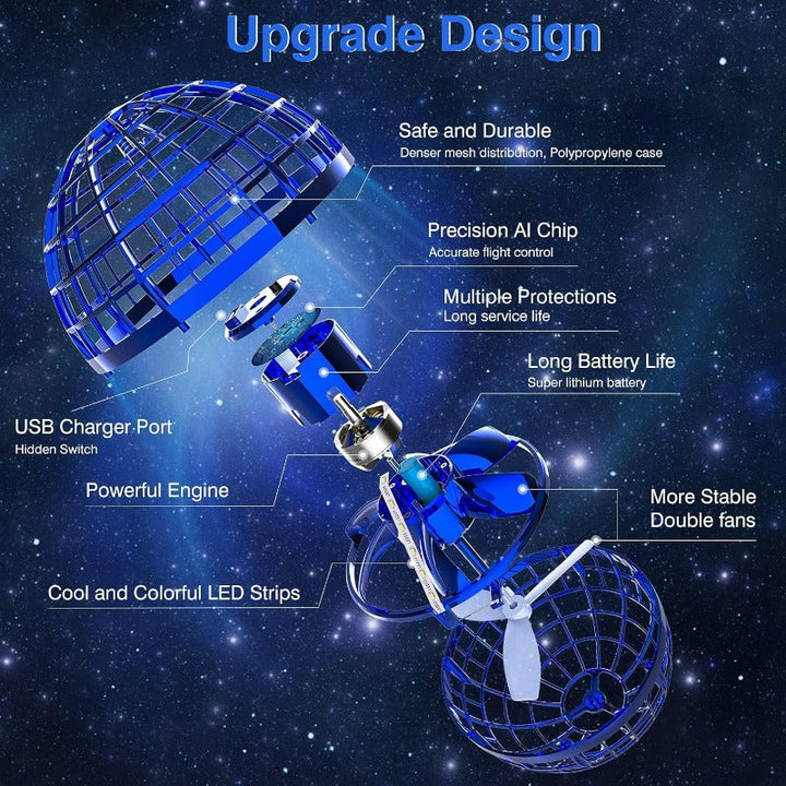 Galaxy Orb Mini Drone – Woyuosn