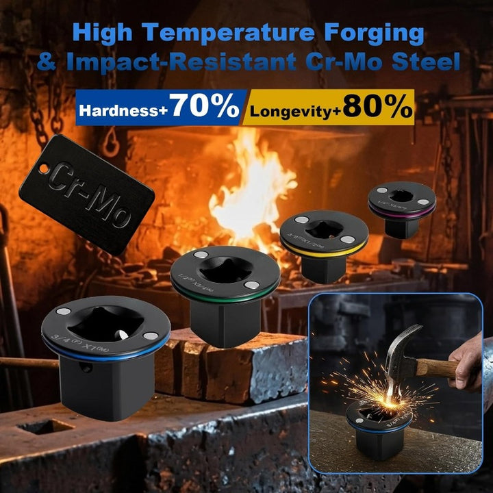 Ultra-Low Profile Impact Adapters – Woyuosn